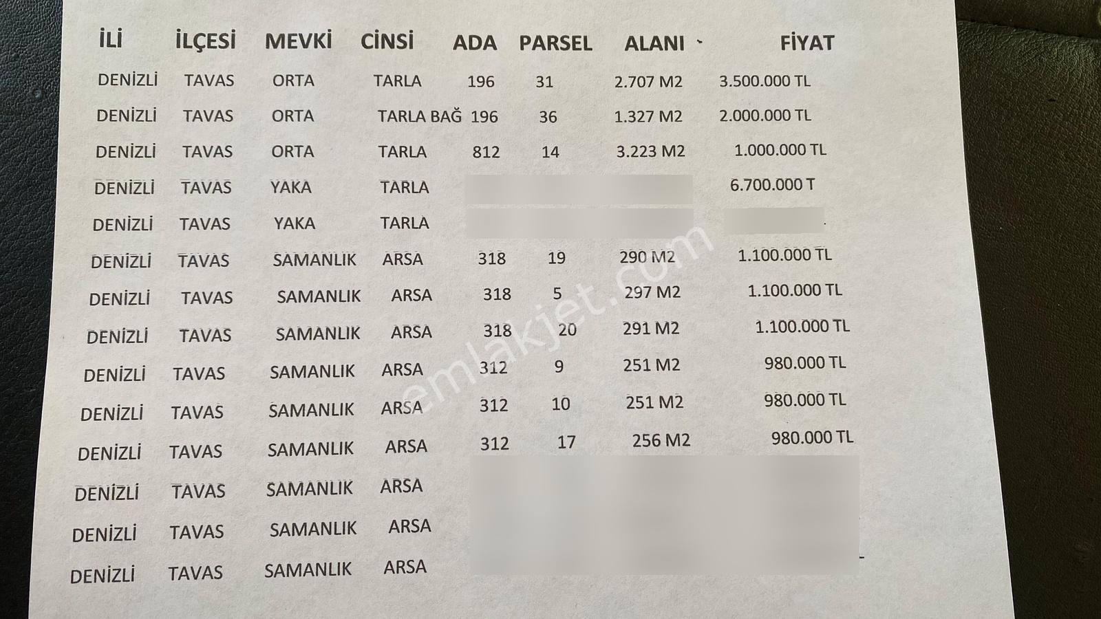 Arevtürk'den Tavas Samanlık'ta Satılık Arsalar - Görsel 2