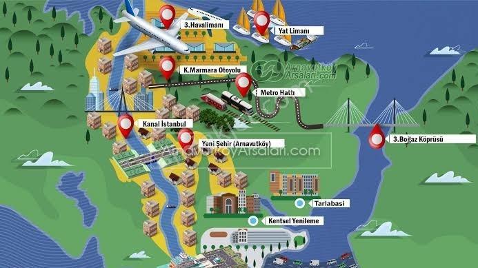 Kanal İstanbul'da Yatırım Fırsatı - Görsel 7