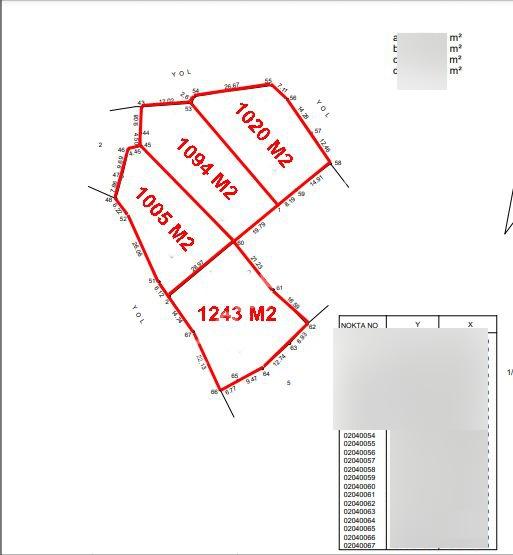 Arabacı Köyü'nde 1005, 1020, 1094, 1243 M2 Satılık İmarlı Arsalar - Görsel 8