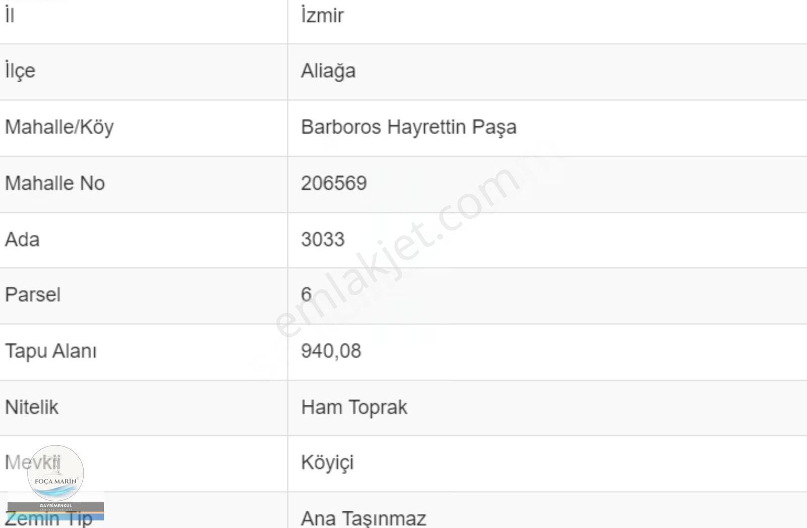 Aliağa Helvacı Kapanmaz Manzaralı 940 M² Konut İmarlı Arsa - Görsel 3