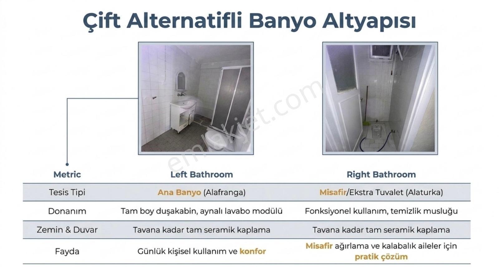 Ata Emlak'tan Asansörlü Binada 2+1 Arakat Satılık Daire - Görsel 12