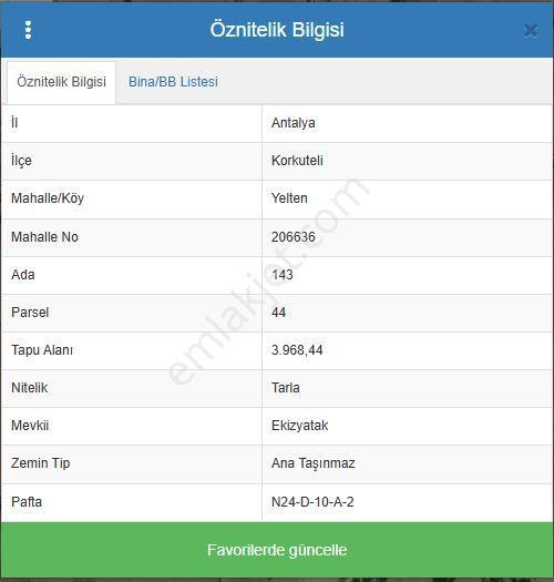 Korkuteli Yelten Yatırımlık Tarla - Görsel 2