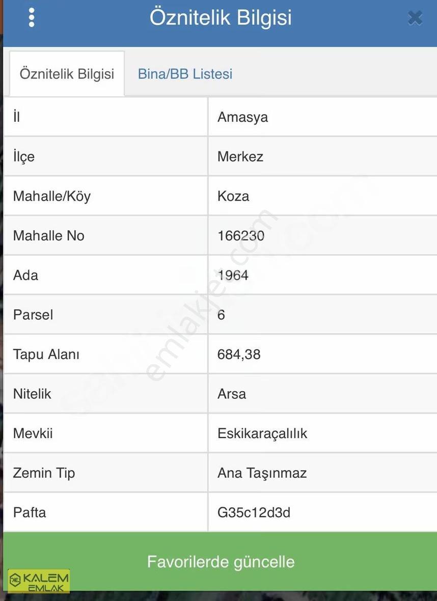 Koza Mah, İmarlı Kupon Arsa