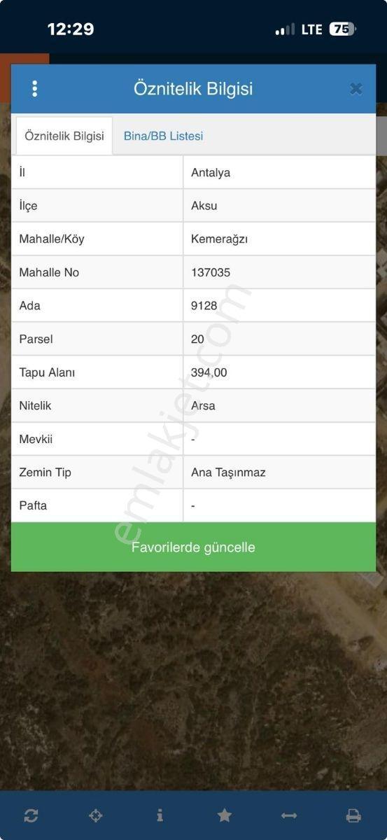 Lara-kundu Bölgesine Yakın İmarlı Arsa Fırsatı