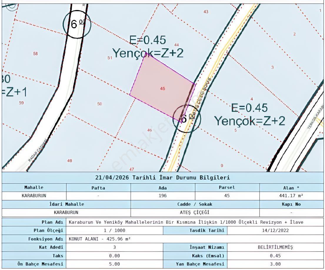 Lüks Konsept Villa Projesine Uygun | Karaburun'da Fırsat Parsel - Görsel 7