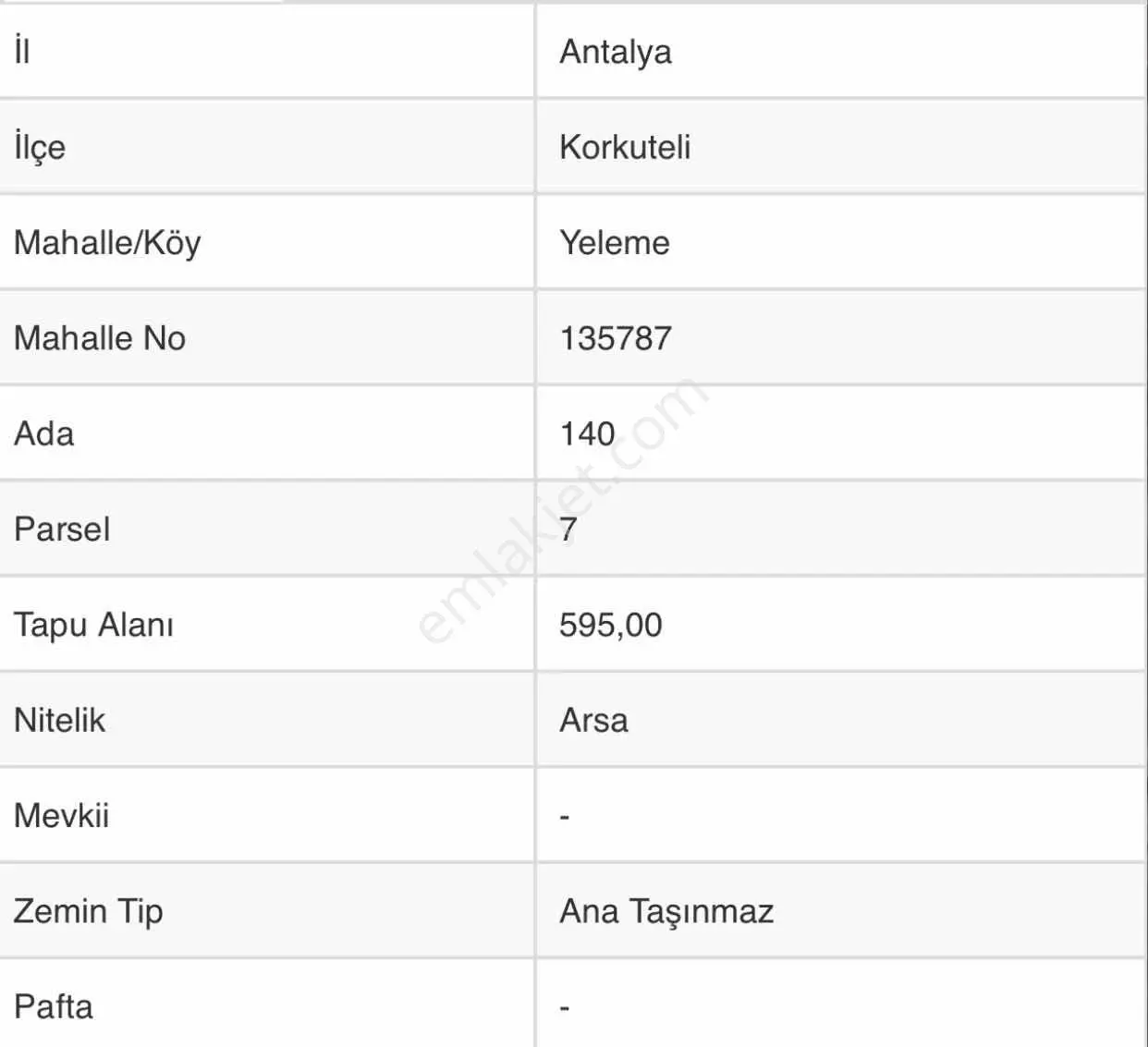 Korkuteli-yeleme'de İmarlı Satılık Arsa - Görsel 4