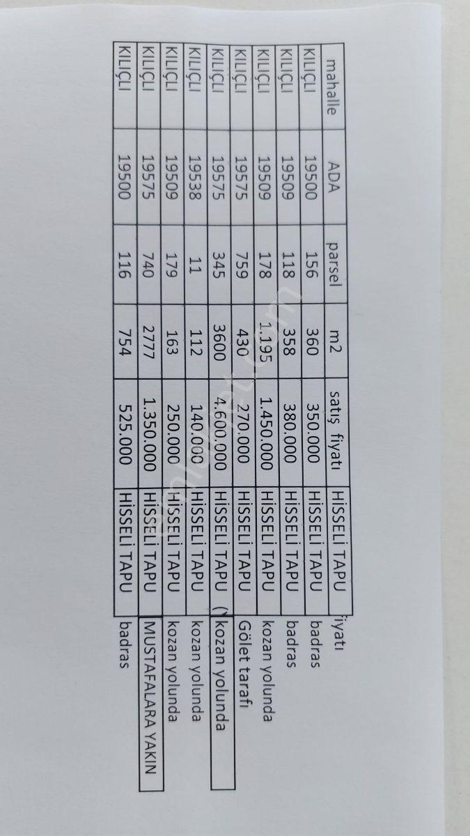 Kardeş Emlak Dan Yatırımlık Altın Değerinden Arsa - Görsel 5