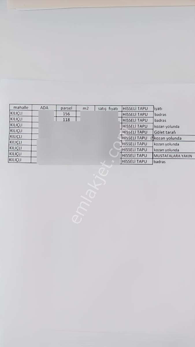 Kardeş Emlak Dan Yatırımlık Altın Değerinden Arsa İmar Planı İçi - Görsel 3