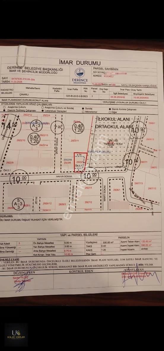 Kılıç Gruptan Derince Fatih Sultan Mah. De, 330 M2 Satılık Arsa - Görsel 9