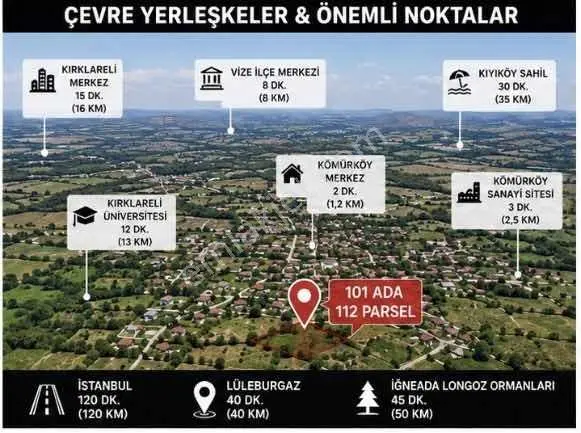 REMAX AKIN SEYHAN DAN VİZE DE YATIRIMLIK FIRSAT TARLA - Görünüm 2