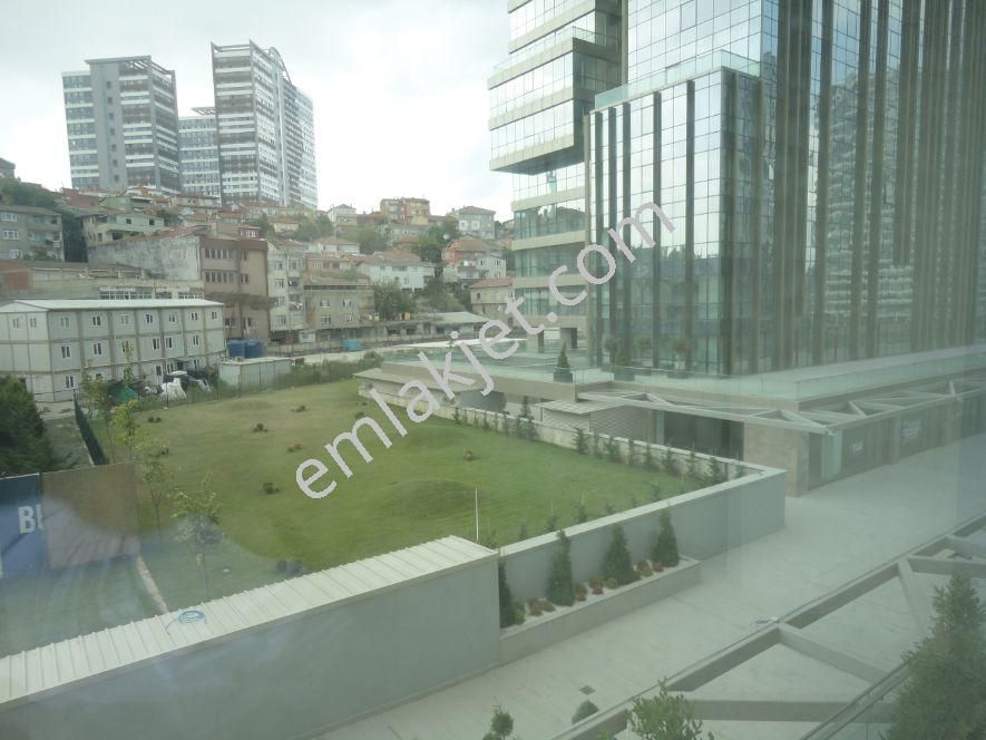 Business Istanbul Satiliklar Ve Kiraliklar Re Max Abc