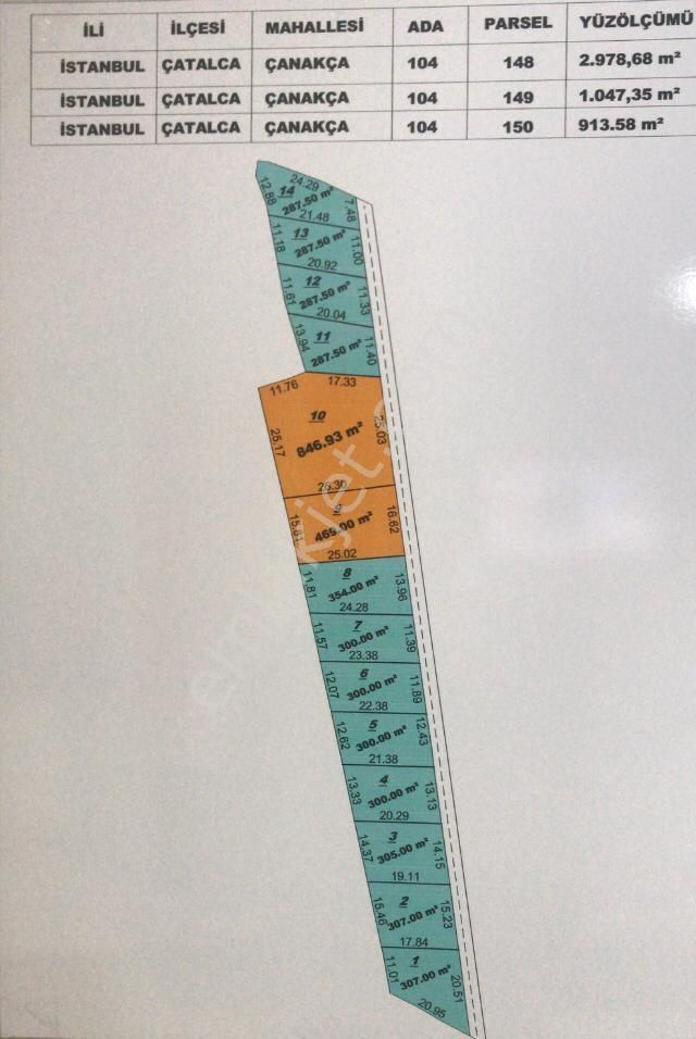 emlakcidan istanbul catalca canakca mahallesi satilik ozel kullanim 230 000 tl 9437021 emlakcidan istanbul catalca canakca mahallesi satilik ozel kullanim 230 000 tl 9437021