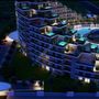 Property For Turkey