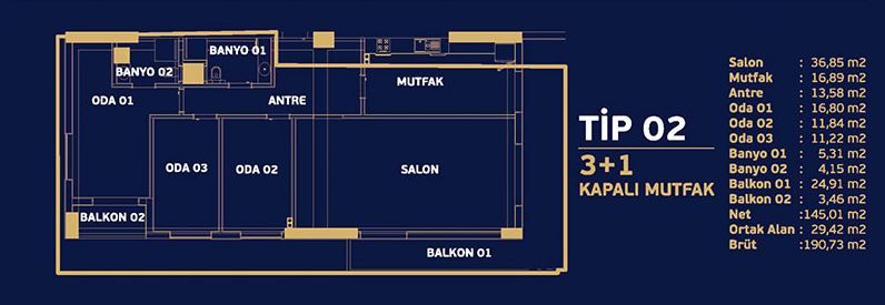 konut tipi fotoğrafı