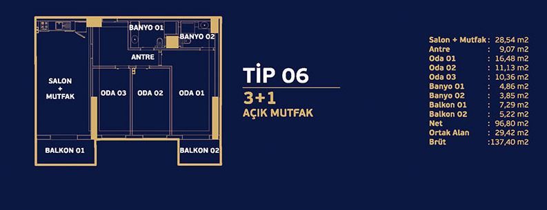 konut tipi fotoğrafı
