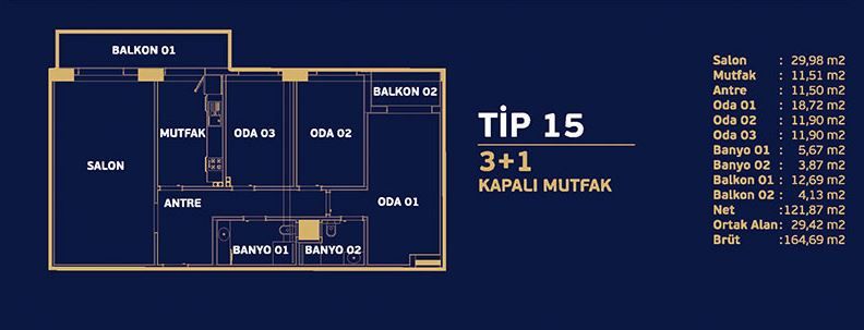 konut tipi fotoğrafı