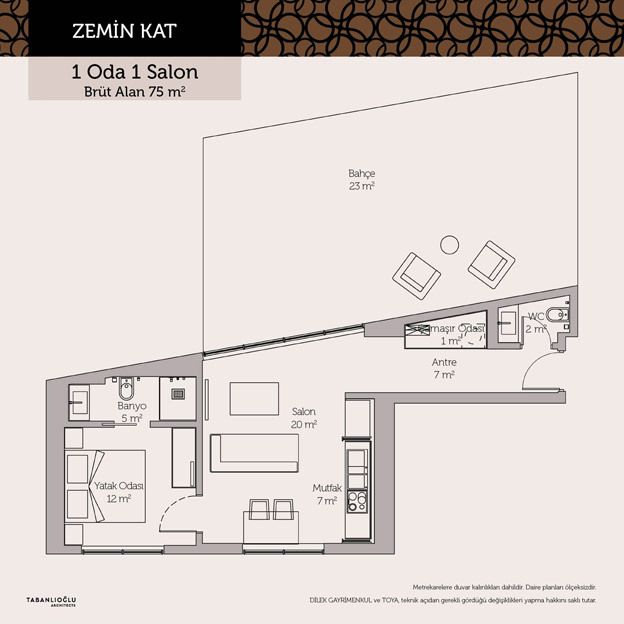 konut tipi fotoğrafı