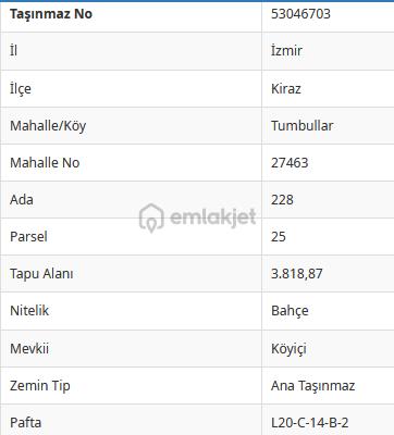 Sahibinden İzmir Kiraz Da Köyiçi Müstakil Arsa