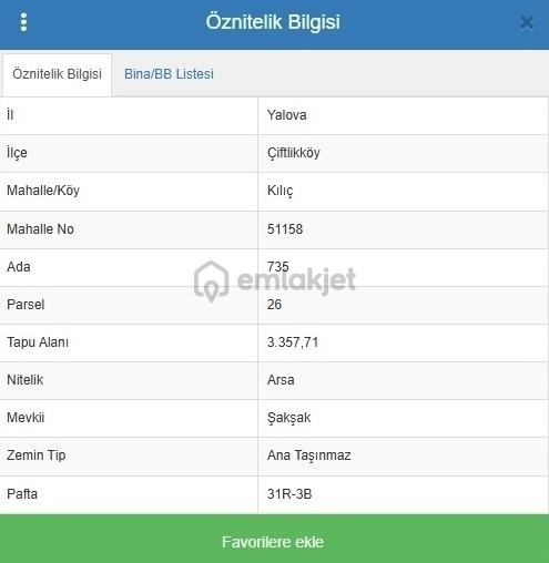 Çiftlikköy Kılıç Mah. Konut + Ticari İmarlı 3357 M² Parsel - 9