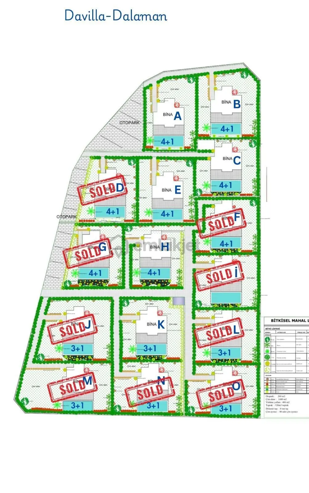 Müjgan Emlaktan Dalaman Taşlıburunda Satılık 4+1 Villa - 2