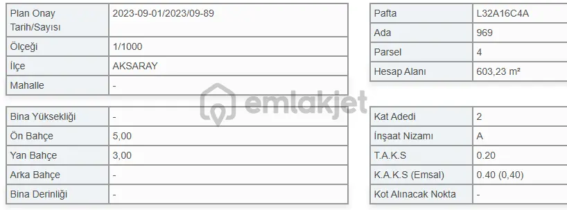 Aksaray Yavuz Sultan Selim Mah Satılık Arsa /603 M - 8