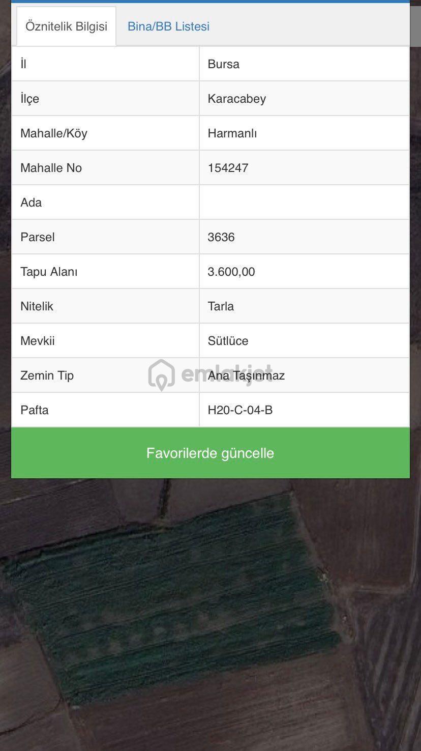 Rt Safir Gm’den Karacabey Harmanlıda Satılık Tarla - 2