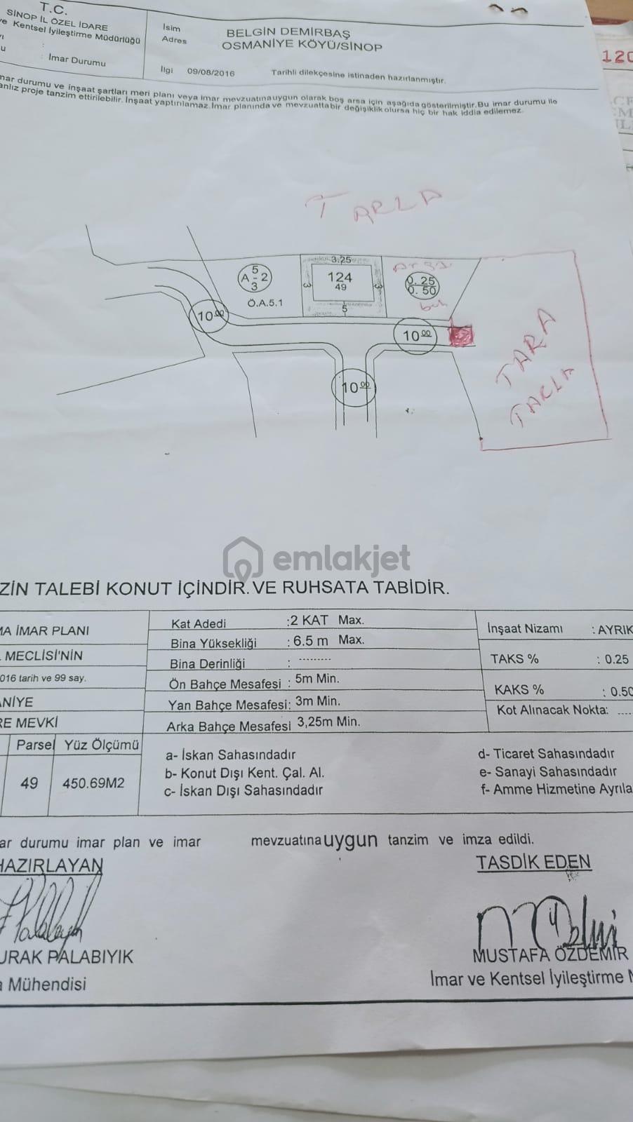 Sinop Osmaniye Mahallesinde Satılık Müstakil Tapulu Yazlık - 28