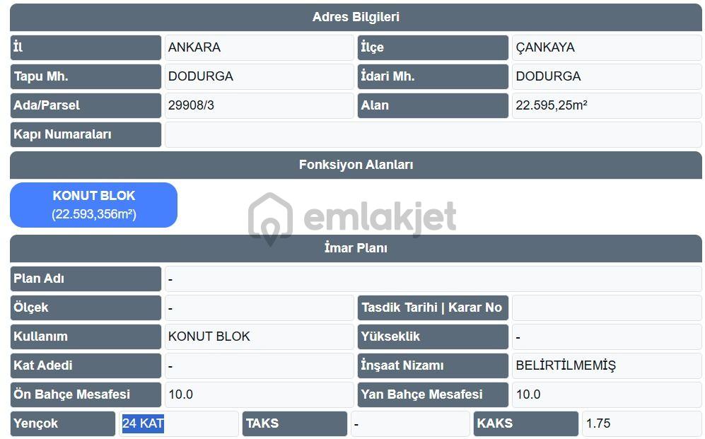 Çankaya Dodurgada 1.75 Emsalli 150 M² Satılık Arsa - 3