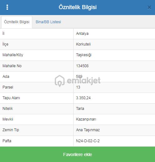 Antalya Korkuteli Taşkesiği Köyü Kazanpınarı Mevki Satılık Tarla No-20635 - 4