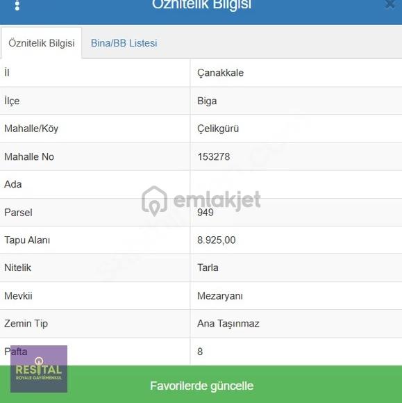Çanakkale Biga Çelikgürün'de Satılık Tarla - 3