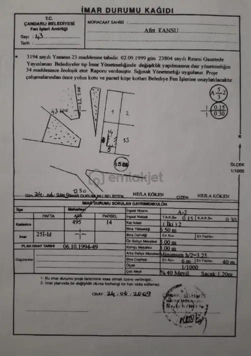 Dikili Çandarlı Da Denize 400 Mt Villa İmarlı Köşe Arsa - 7