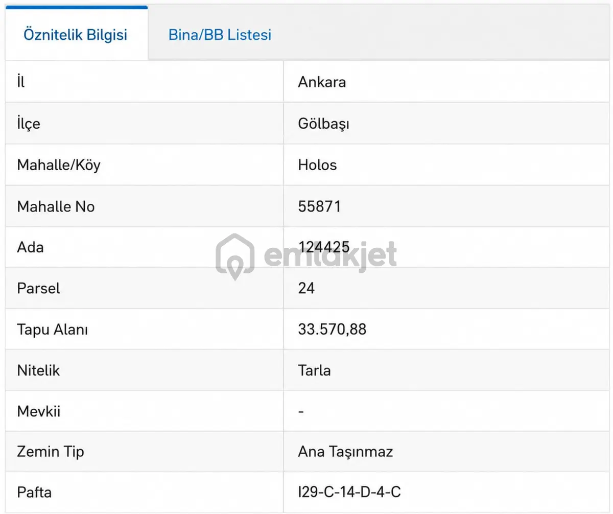 Gölbaşı Günalan Bahçehare'de 466 M² Köşe Parsel Bahçe - 22