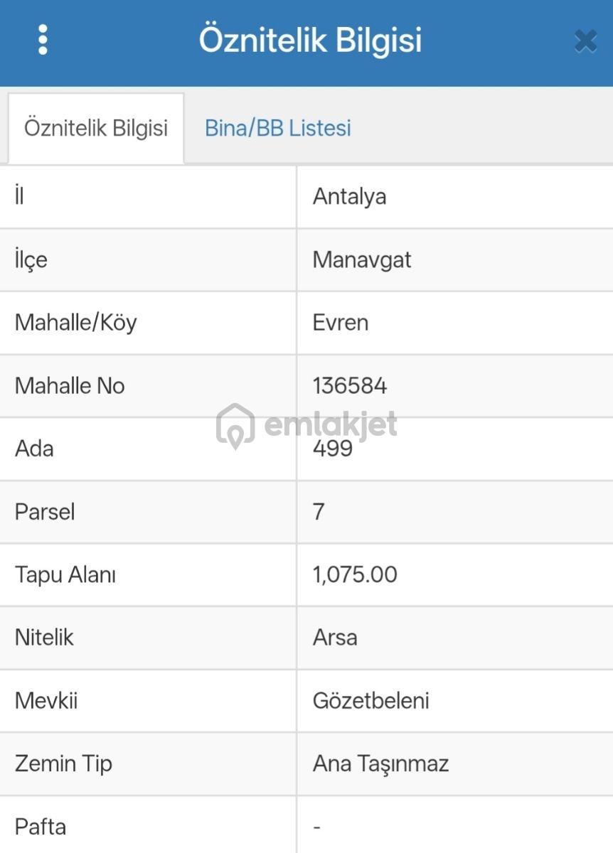 Evrenseki'de Caddeye Yakın Fırsat Arsalar️ - 18