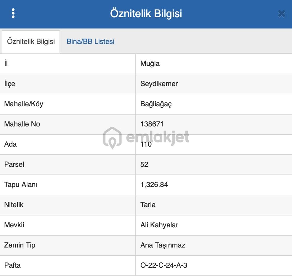 Mykonut'tan Seydikemer Bağlıağaç'ta 1497 M2 Satılık Tarla - 3