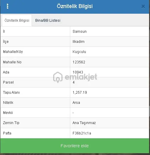 Bulut Emlak; Kuşculu Mah. Yatırımlık Parseller - 4