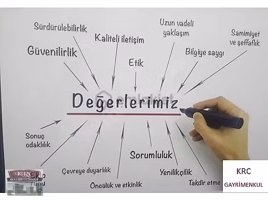 Krc'den Merkezi Konumda Satılık Dükkan - 13