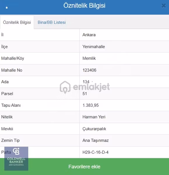 Memlik Satılık Arsa İmara Yakın