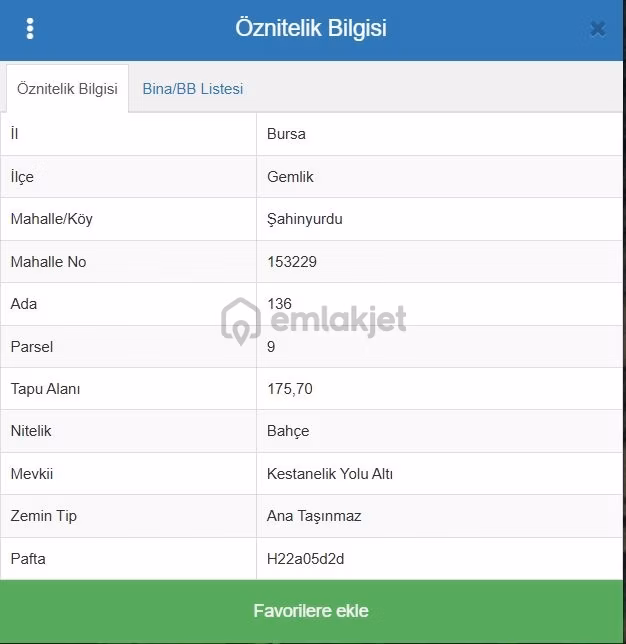 Cb Başrol Gemlik Şahinyurdu 175 M2 Satılık Bahçe - 3