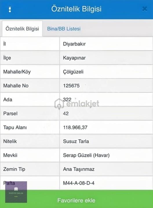 Urfa Yolunda Vılla Takaslı Satılık Arsa - 2