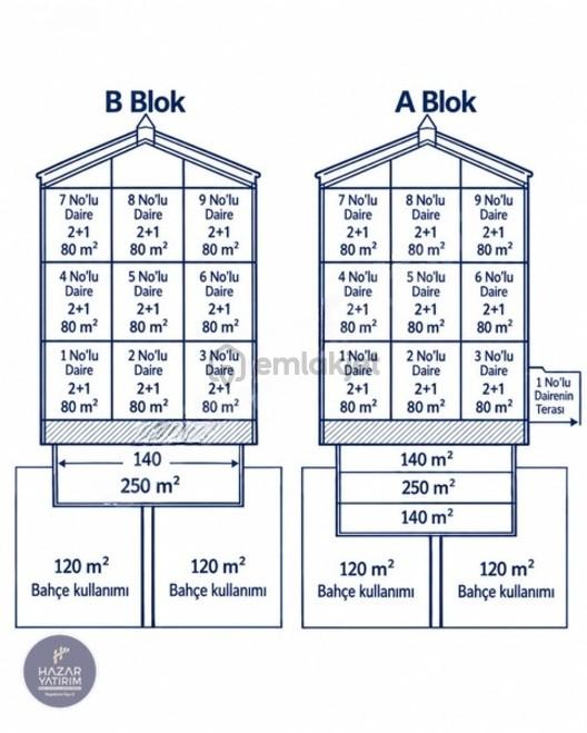 Meydanda 770 M² Bahçe Kullanımlı Kiralık İşyeri - 14