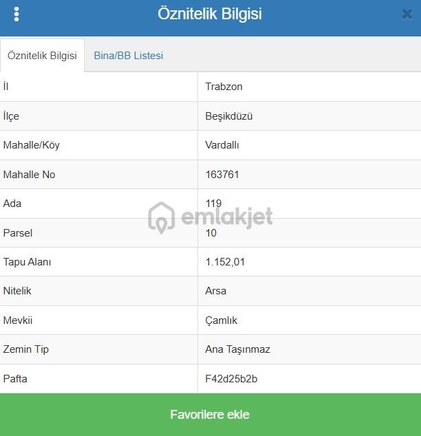 Mabel'den Vardallı Mh. Konut İmarlı 1152 M2 Arsa - 18