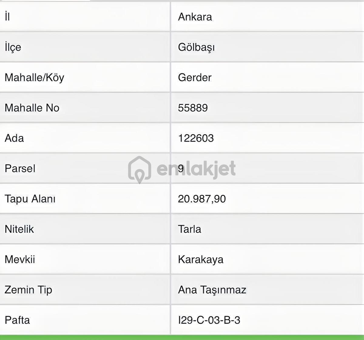 Gölbaşı Yurtbeyinde Kök Tapu Tarla Hissesi