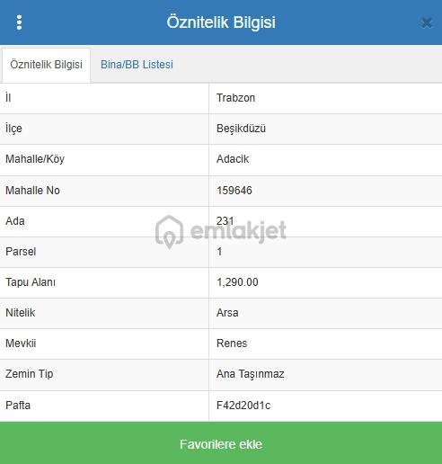 Mabel'den 1290m2 Kupon Deniz Ve Doğa Manzaralı İmarlı Parsel - 17