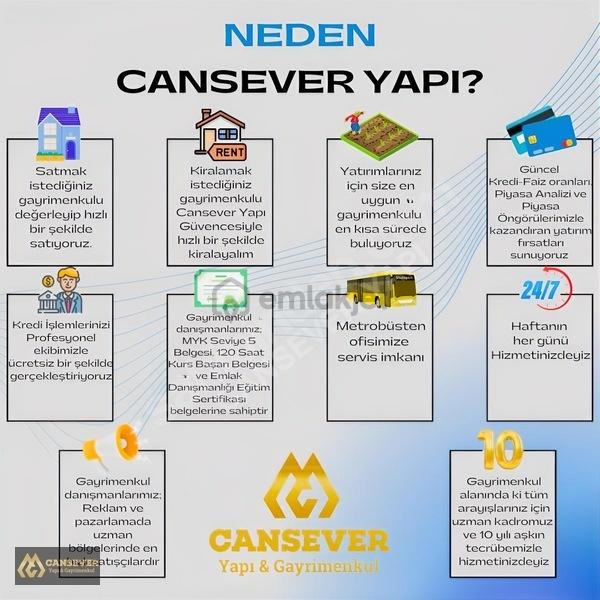 Cansever Yapı Portföyünden 2+1 Bahçeli Bahçe Katı Kiralık Daire - 27