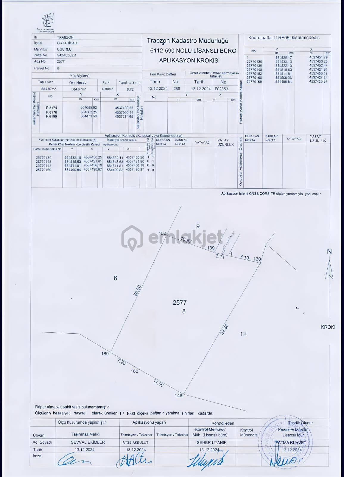 Ula Group'dan Uğurlu'da İnşaat Ruhsatı Alınmış Satılık Arazi - 12