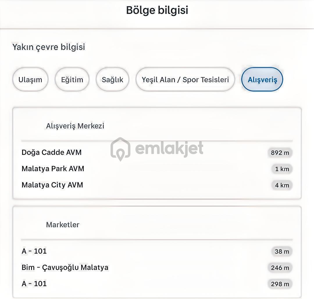 Çavuşoğlu Tokilerde Ebeveyn Banyolu Ara Kat Satılık Daire - 34