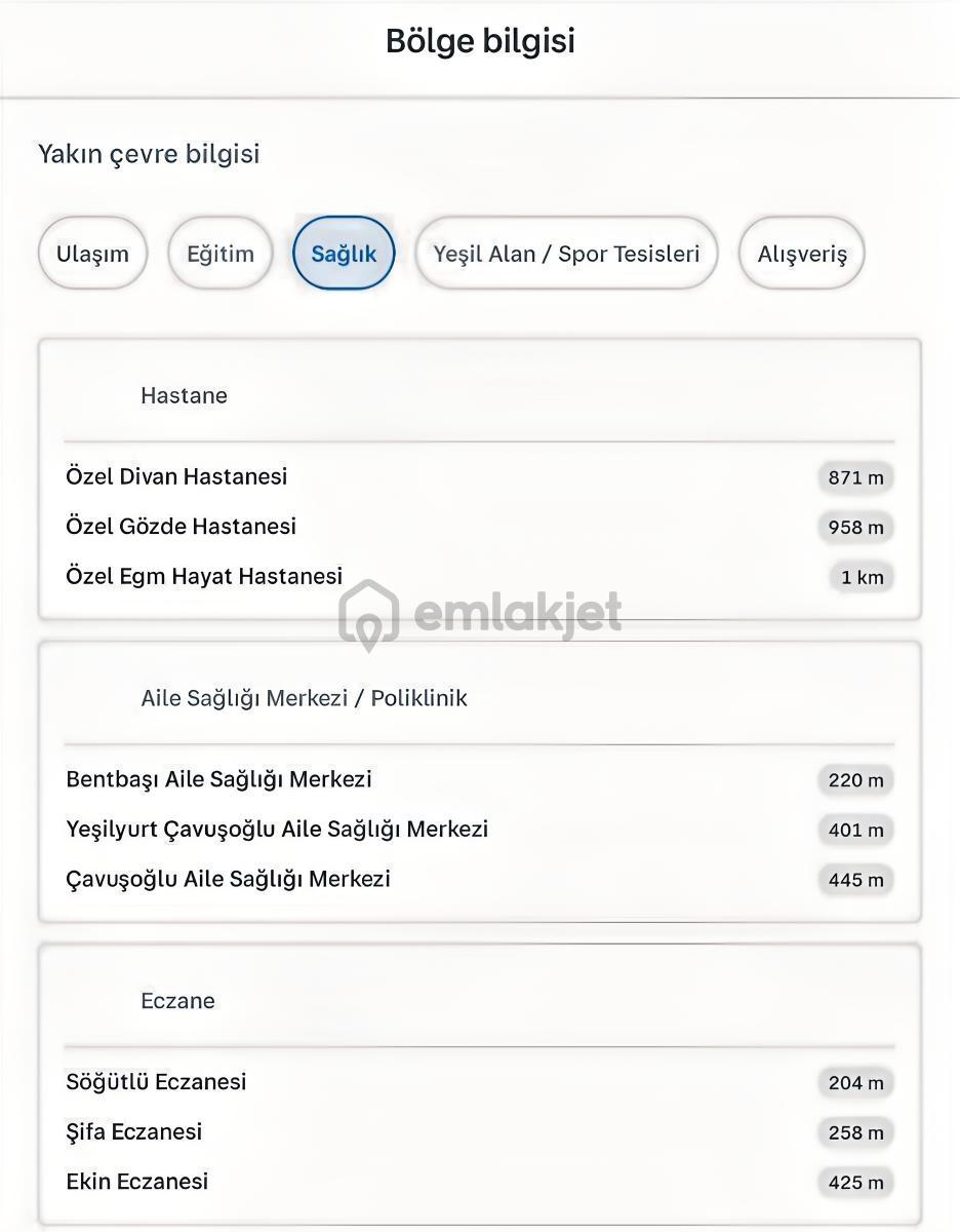 Çavuşoğlu Tokilerde Ebeveyn Banyolu Ara Kat Satılık Daire - 32
