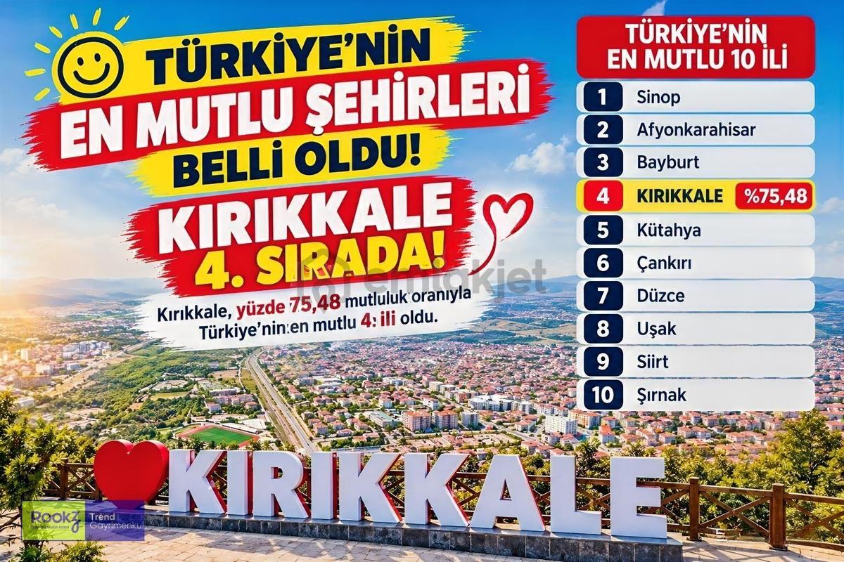Kırıkkale Balışeyh Müstakil Satılık İmarlı Arsa - 26