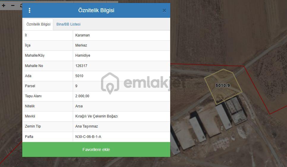 Karaman Hamidiye'de Sanayi İmarlı, 2000 M² Hisseli Arsa