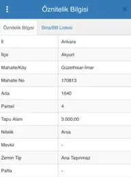Ankara Akyurt Güzelhisarda Ticari İmarlı Yatırım Fırsatı! Ankara Akyurt Güzelhisarda Ticari İmarlı Yatırım Fırsatı!